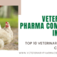 Veterinary Pharma Companies in India